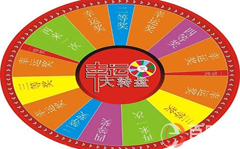 騙術網為您揭秘購物小票抽獎的手段! 第2張 騙術網為您揭秘購物小票抽獎的手段! 第2張